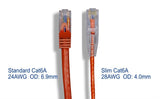 Red Color Slim Cat6a UTP Snagless Network Patch Cable AllCables4U