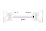 MPO OM4 Multi-Mode 12 Fibers Trunk Cable Type A AllCables4U