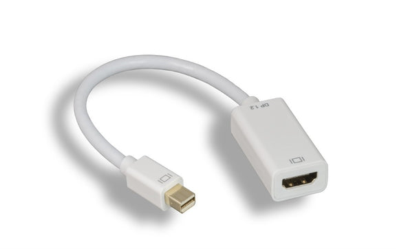 Mini DisplayPort 1.2 to HDMI Passive Adapter AllCables4U
