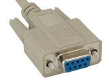 DB9 Male to DB9 Female Null Modem Cable AllCables4U