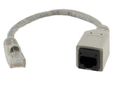 Cat5e Male to Female Port Saver Adapter AllCables4U