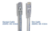 Gray Color Slim Cat6a UTP Snagless Network Patch Cable AllCables4U