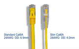 Yellow Color Slim Cat6a UTP Snagless Network Patch Cable AllCables4U